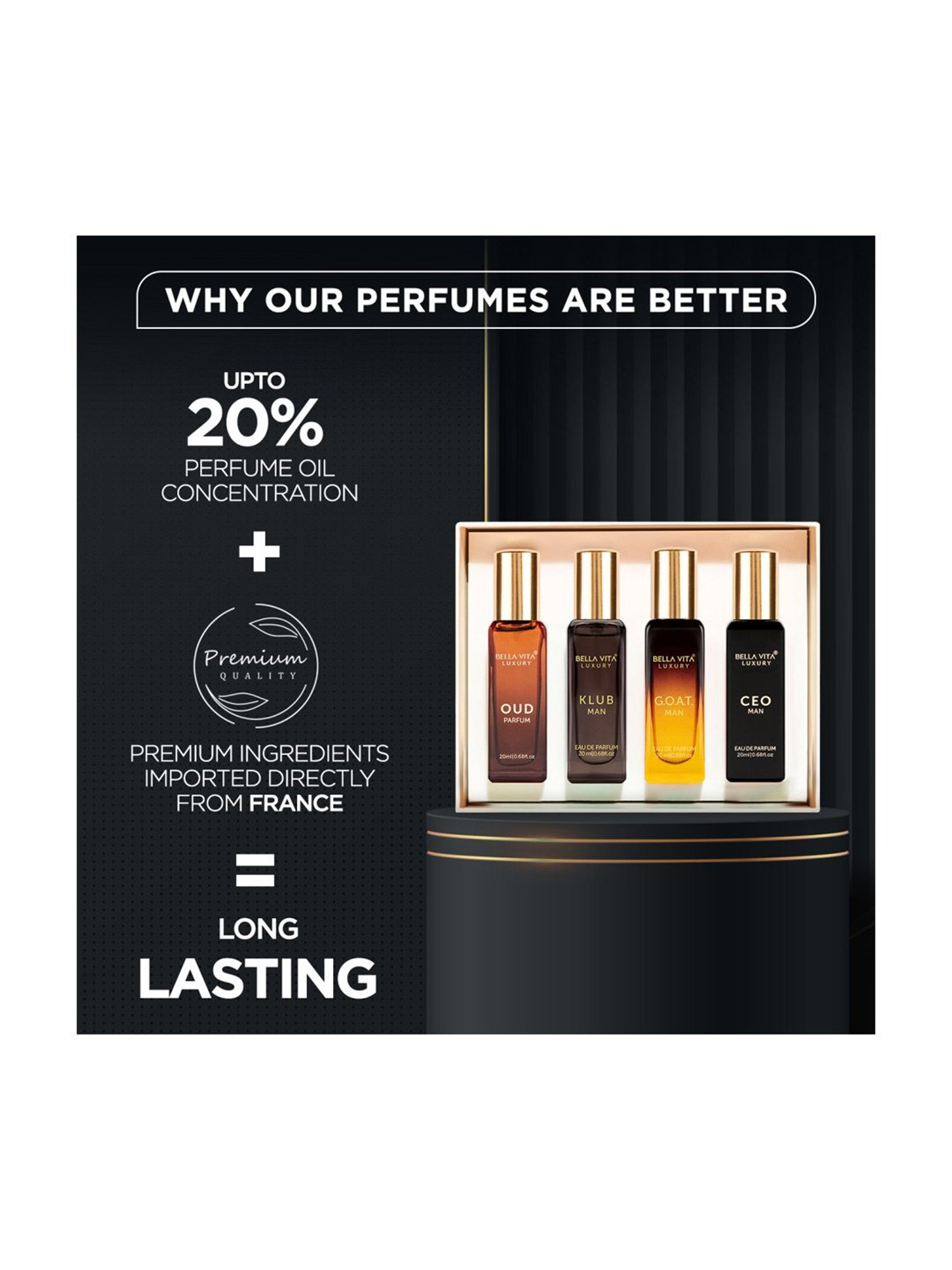 Bella Vita Luxury Perfumes Gift Set for Men - 4X20 ml Sampler Pack