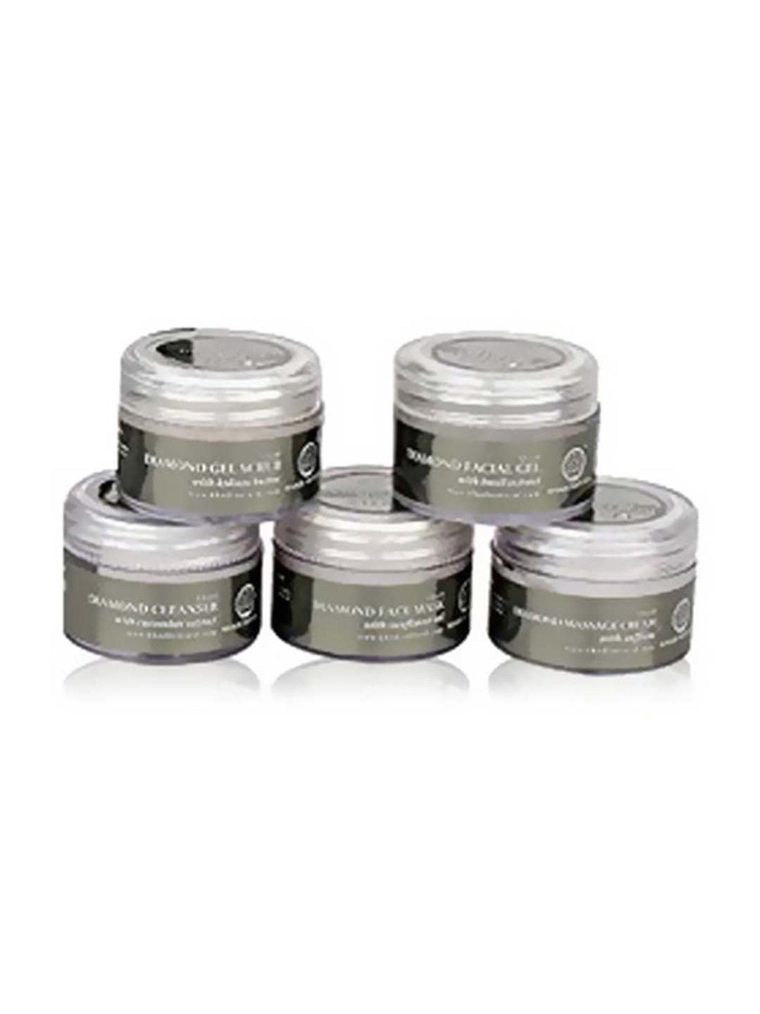 Globus Naturals Papaya Facial Kit