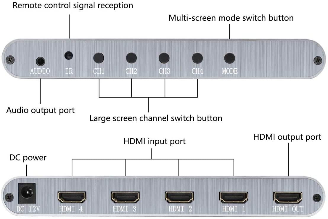 1080P HDMI 4x1 Quad Multi-viewer Segmentation Converter Screen Splitter Compliant with HDMI 1.3a