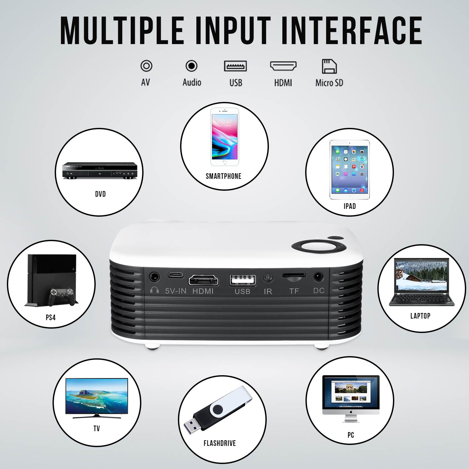 Dartwood Portable Mini Projector with HDMI, USB, and TF Memory Ports - Enhance Your Movie, TV and Gaming Experience in the Office or Bedroom (White)
