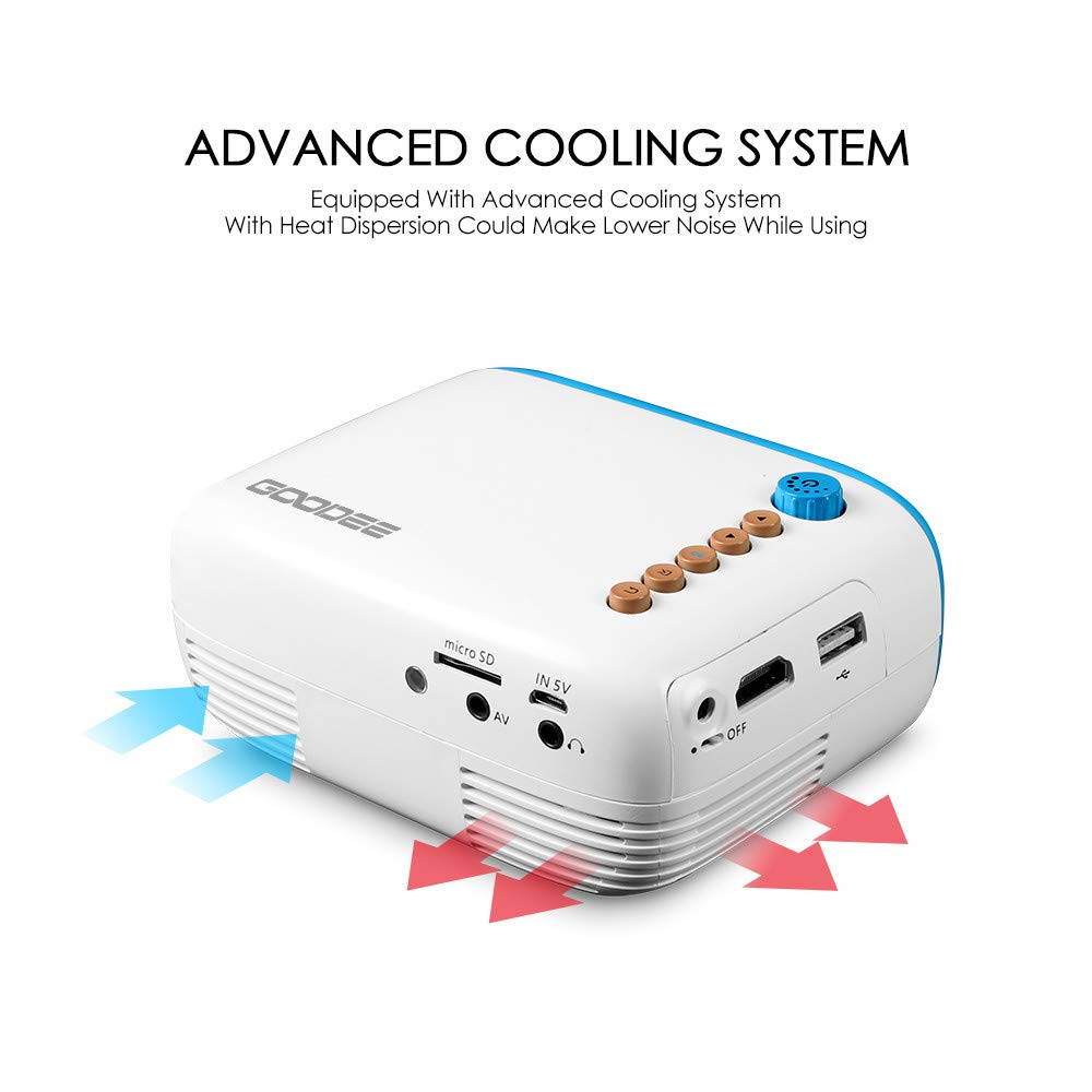 Mini Projector, GooDee LED Pico Projector, Pocket Video Projector Support HDMI Smartphone PC Laptop USB for Movie Games
