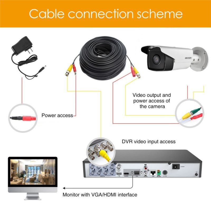 Hikvision DS-2CE16H0T-IT3F 5MP 2.8mm Fixed Lens Bullet Camera Analog 4 IN 1 Switchable TVI AHD CVI CVBS Video Output Analog CCTV Camera, 2 Camera Kit