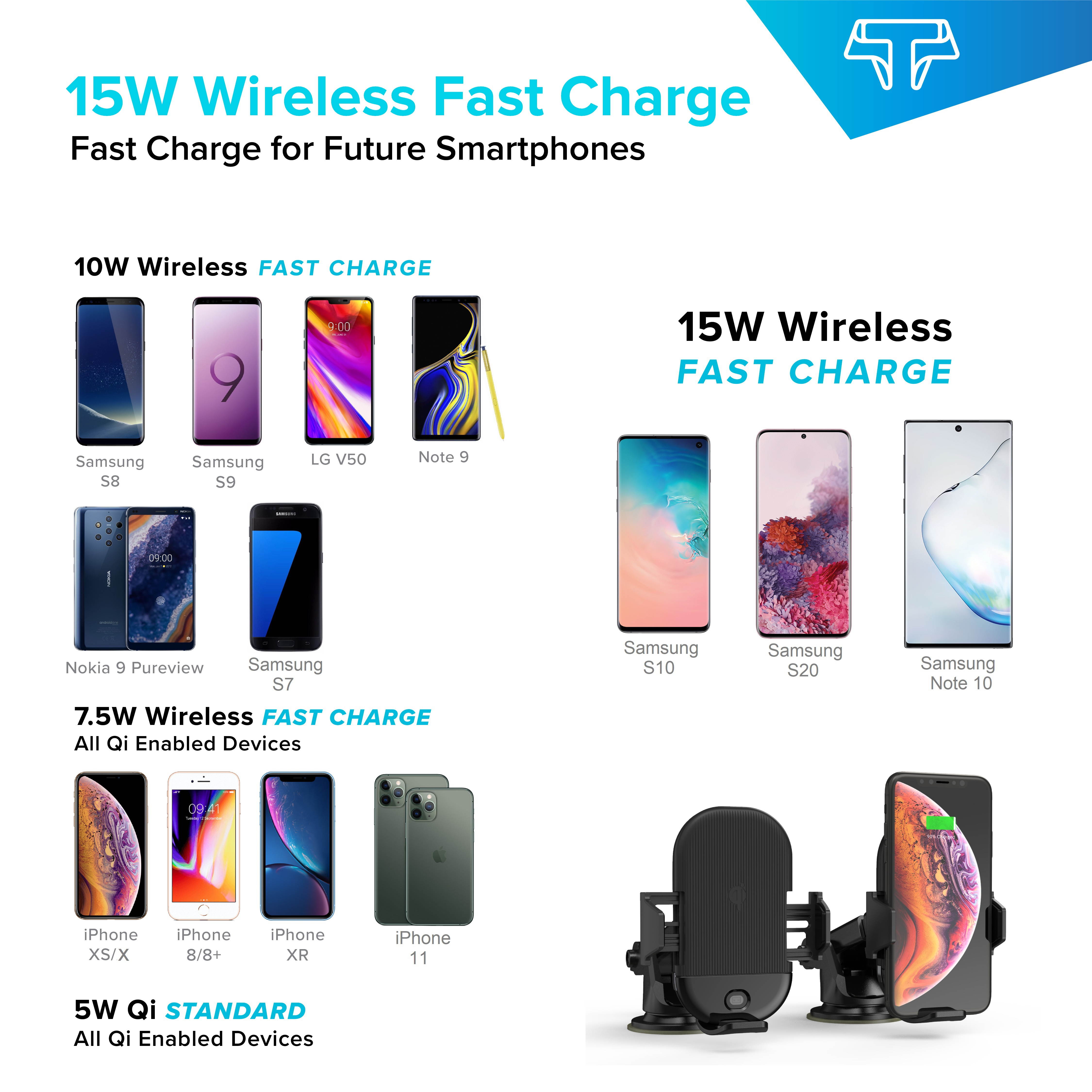 Techsmarter 15W Qi Wireless Car Charger, Fast Charging Cell Phone Mount Holder, Automatic Sensor Clamping Dashboard Air Vent. Compatible with iPhone 11, X, XS, XR, 8, Samsung S10, S9, S8, Note