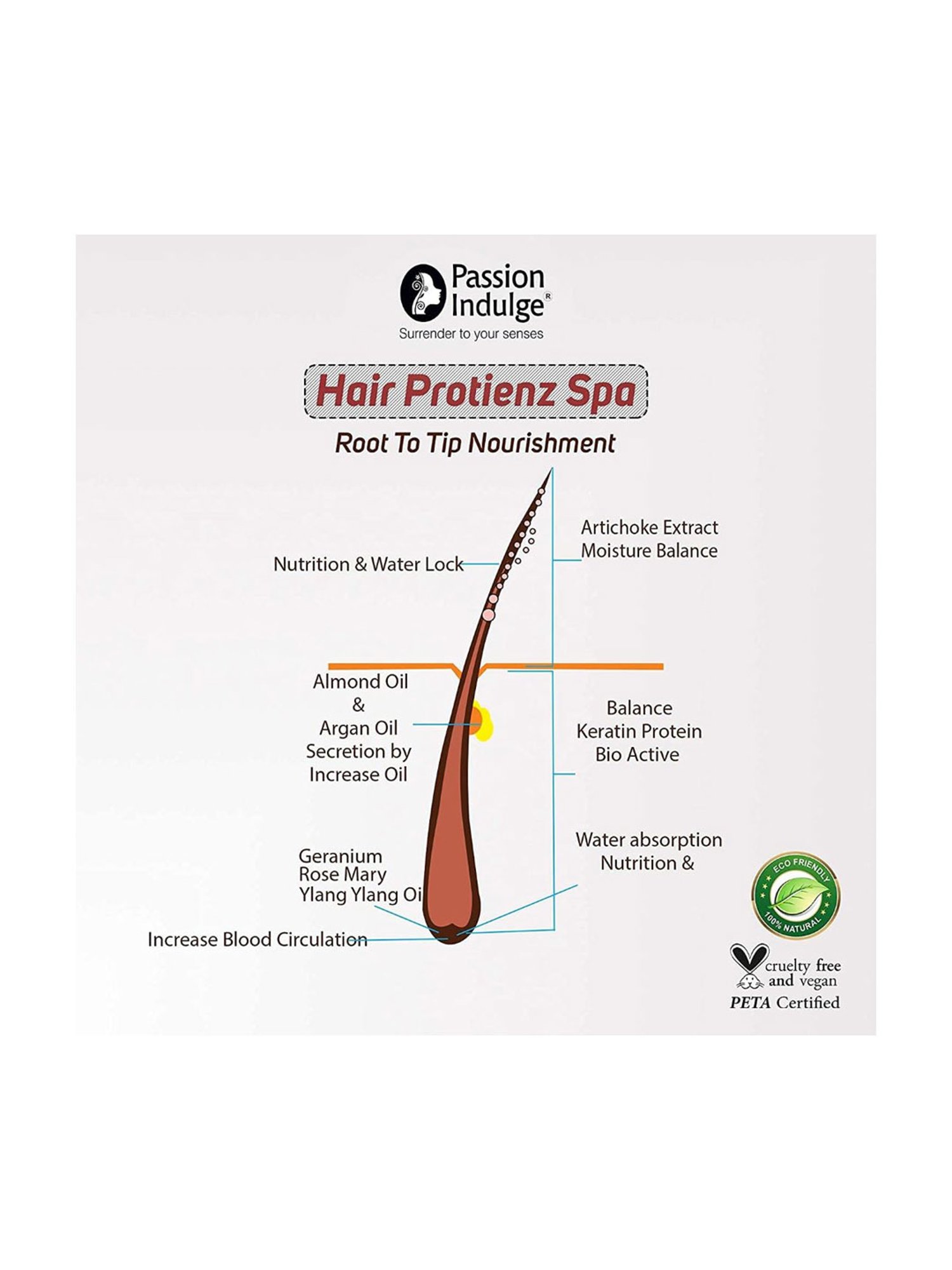 Passion Indulge Hair Proteinz Spa - 100 gm