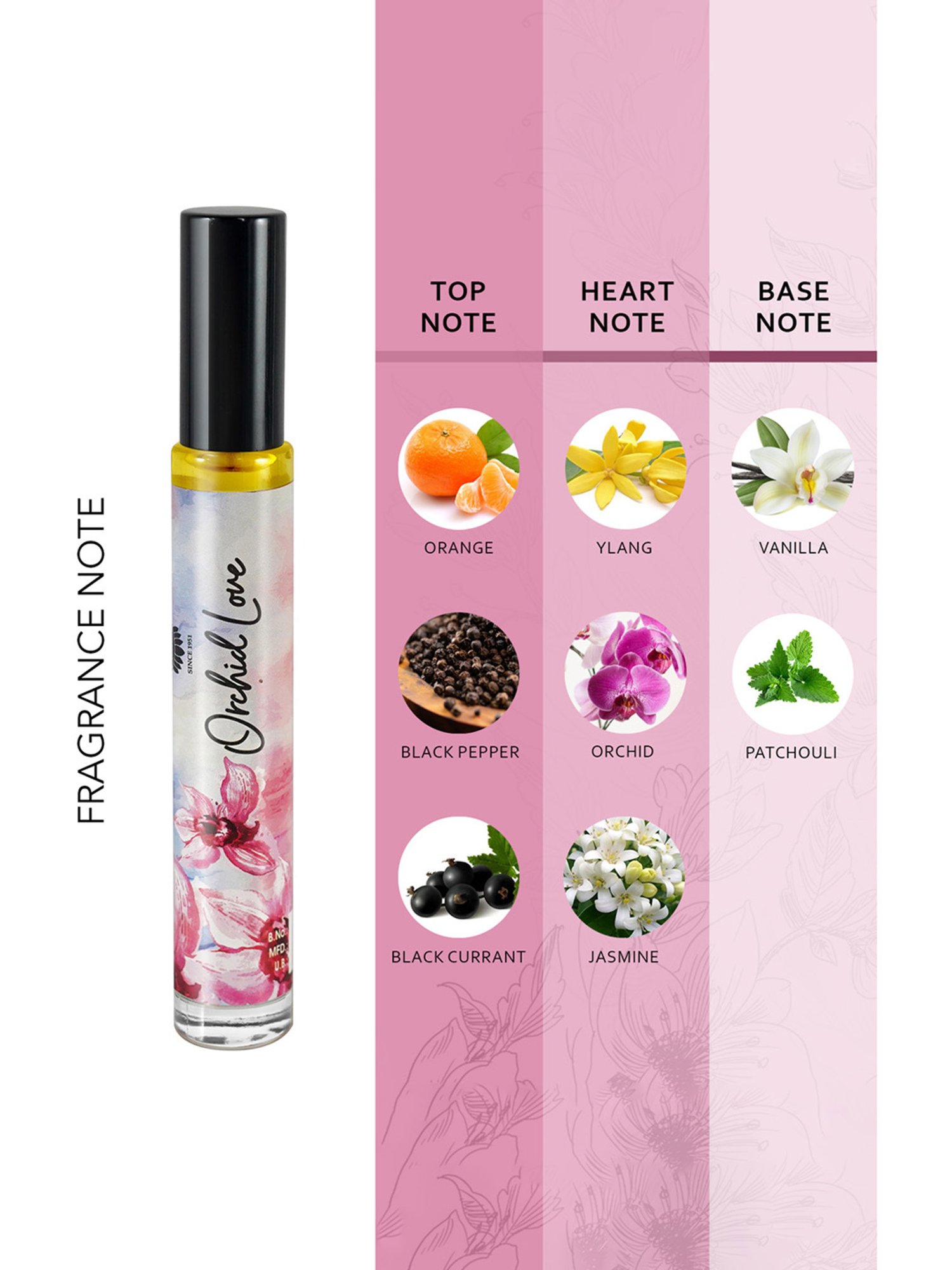 L'OCCITANE Eau De Cedrat Stick Deodorant for Men - 75 ml