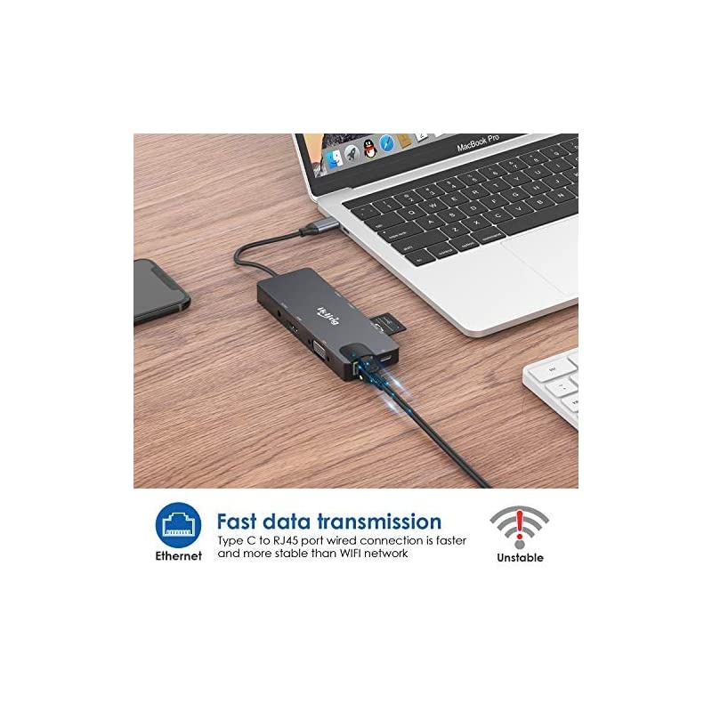 C Hub 9in1 C Adapter with 4K C to HDMIVGA C Charging 2 30 SDTF Card Reader C to 35mm Gigabit Ethernet C Dock Compatible Apple MacBook Pro 1315 Thunderbolt 3