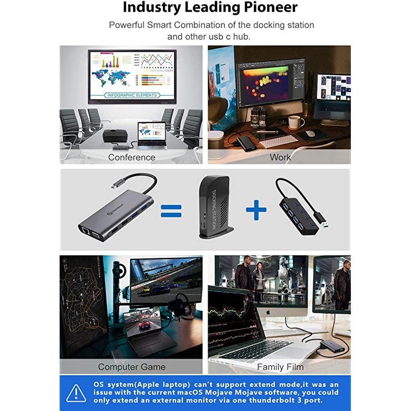 USB C Hub  Triple Display USB Type C Adapter Docking Station with 2 HDMI VGA Power Delivery Type C PortSD TF Card Reader 4 USB Ports USBC Dock Compatible for MacBook Other USBC Laptop