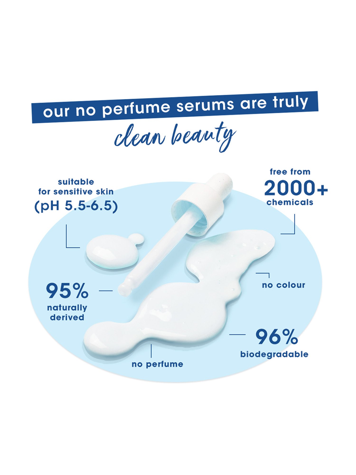 Simple 3% Hyaluronic Acid + B5 Booster Serum - 30 ml