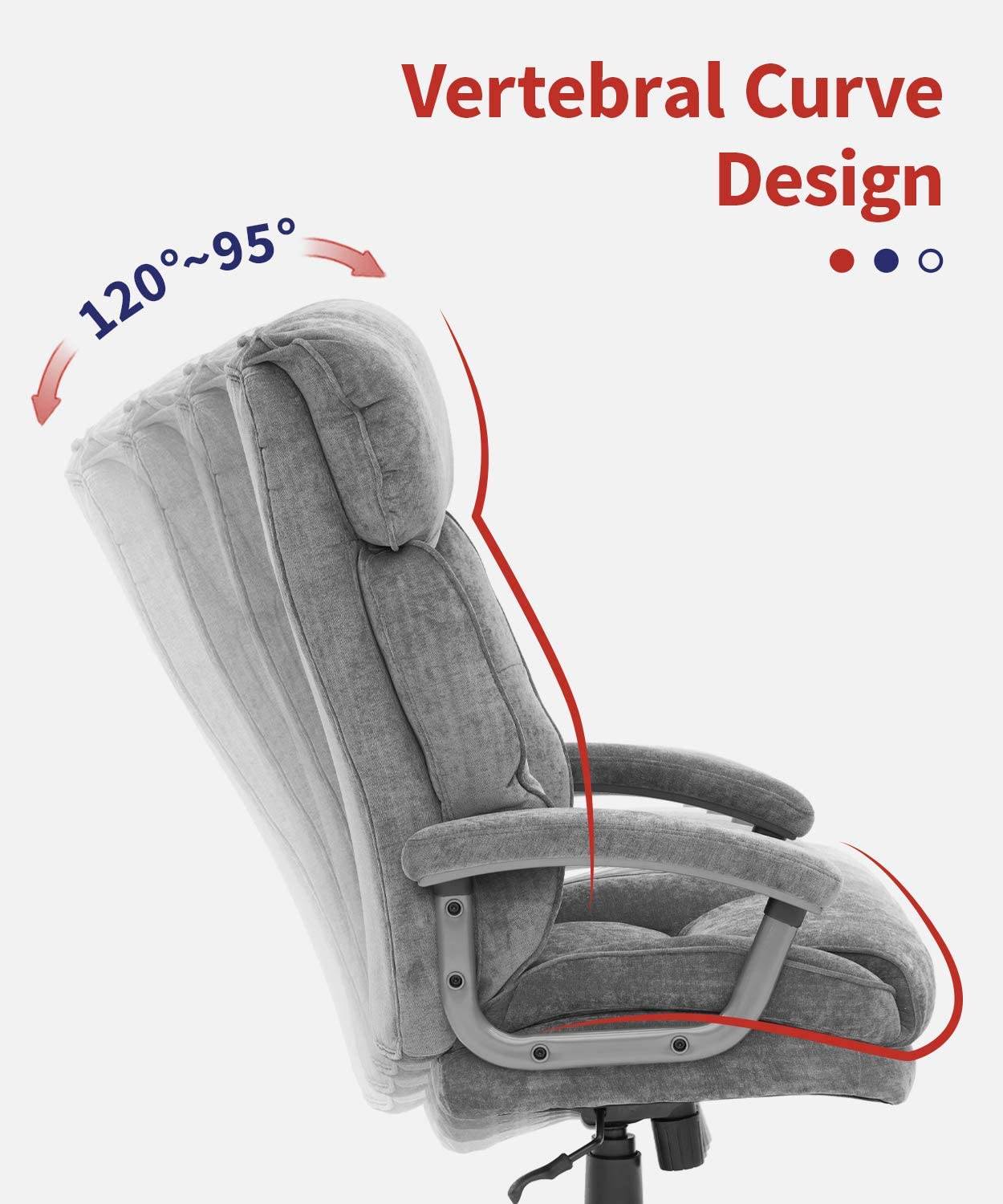 COLAMY Ergonomic Big and Tall Executive Office Chair with Upholstered Swivel 400lbs High Capacity Adjustable Height Thick Padding Headrest and Armrest for Home Office Black