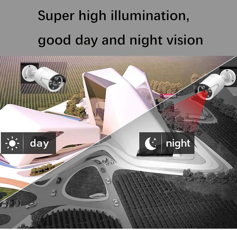 HYF 1080p Wireless Security Camera System, 8 Channel Nvr 4outdoor WiFi Surveillance Camera with Night Vision Function, Waterproof Motion Alarm, Remote Access (Color : White)