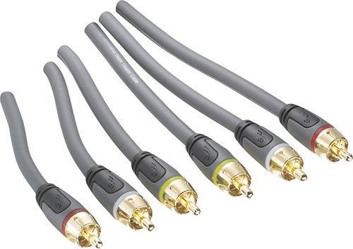 RF-G1201 4 Ft. Composite Video Cable