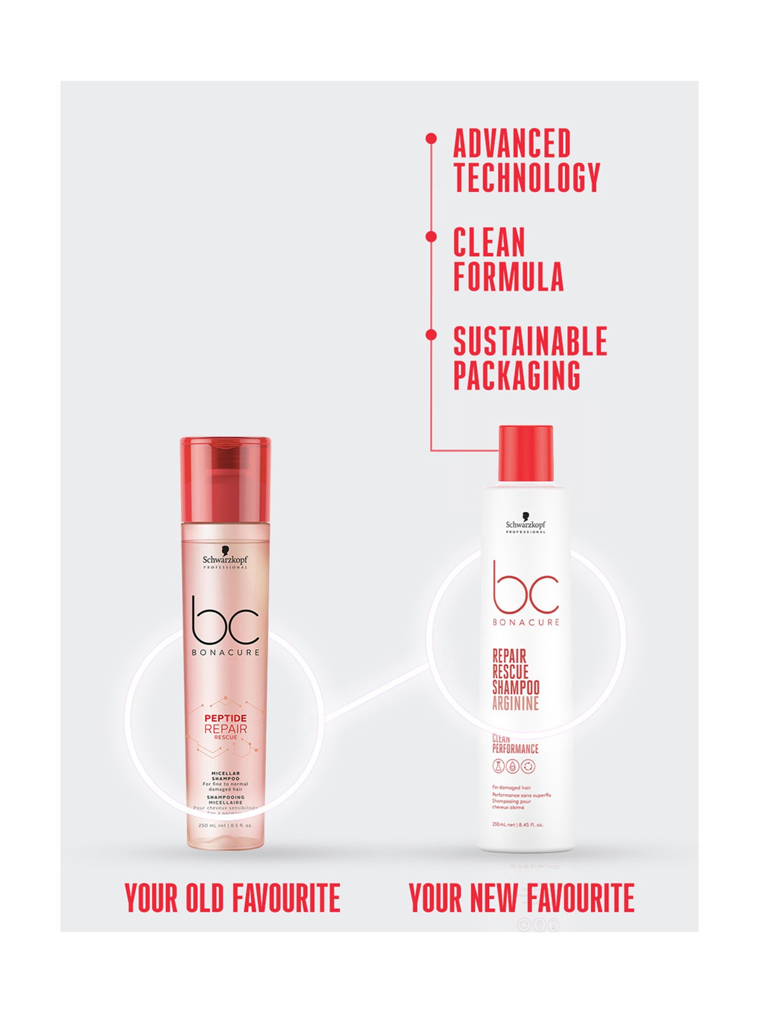 SEMI DI LINO SCALP RELIEF CALMING MICELLAR LOW SHAMPOO 33.8 OZ