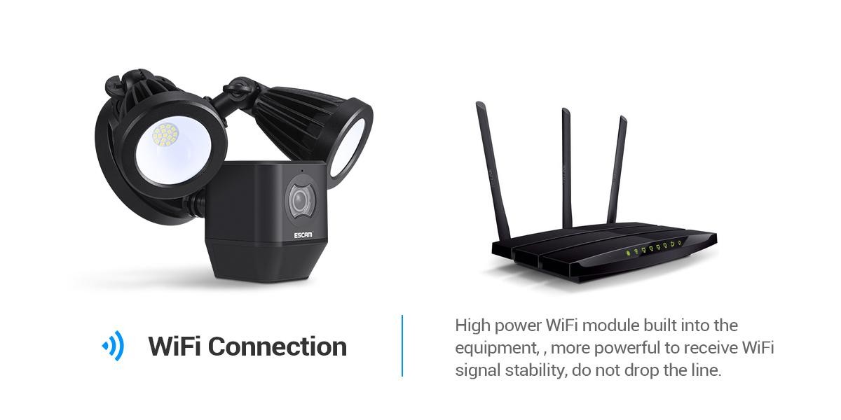 Audio Wifi Security Camera LED Floodlight 270&deg; PIR Detection Remote Siren Alarm