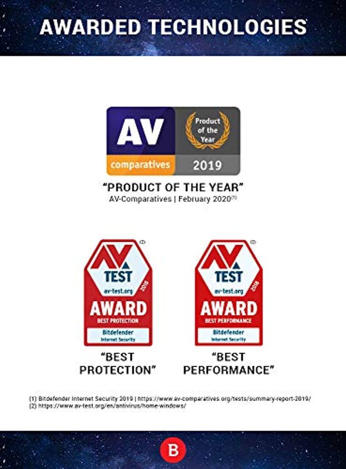 Bitdefender BOX 2 (Latest Version) - Complete Home Network Protection for Your WiFi, Computers, Mobile/Smart Devices and More, Including Alexa and Google Assistant Integration - Plugs Int (BT11021000)