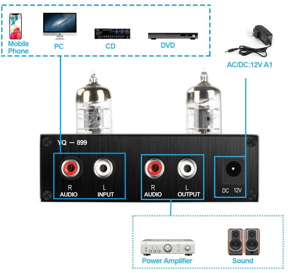 Vacuum Tube Preamp,Audio Vacuum Tube Preamplifier Mini Electronic Hi-Fi Stereo (6K4 Tube) with Treble & Bass Tone Control for Home Theater System ,with Power Adaptor