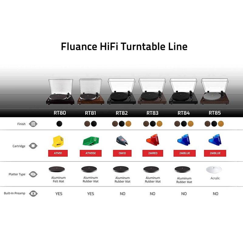 Fluance RT83 Reference High Fidelity Vinyl Turntable Record Player with Ortofon 2M Red Cartridge, Speed Control Motor, Solid Wood Plinth, Vibration Isolation Feet - Bamboo