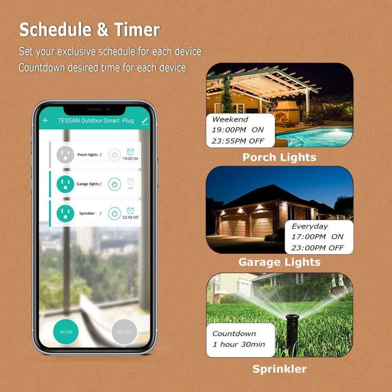 TESSAN Outdoor Smart Plug Bundle Include 1x WiFi Smart Plug 3-Outlet and 1x WiFi Smart Plug 2-Outlet Work with Alexa Echo Google Home