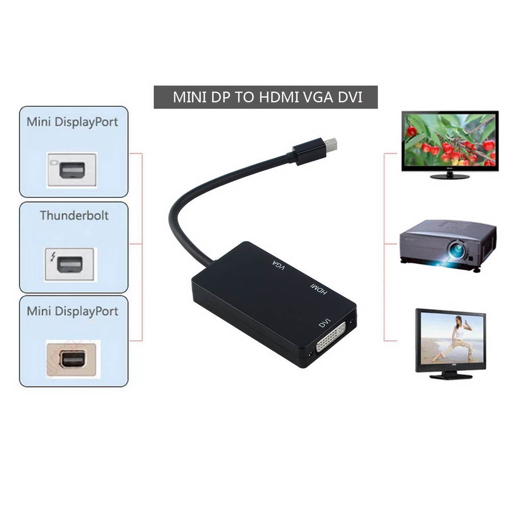 3 in 1 Thunderbolt Port Mini DP Minidp TO HDMI+DVI+VGA Adapter Cable for Mac Macbook Air iMac Microsoft Surface Pro