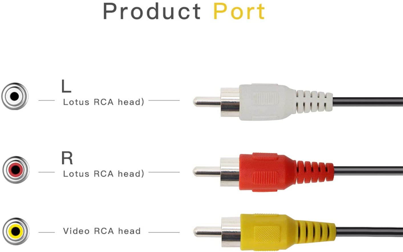 3 RCA Cable Audio Video Composite Male to Male DVD Cable (6 Feet)