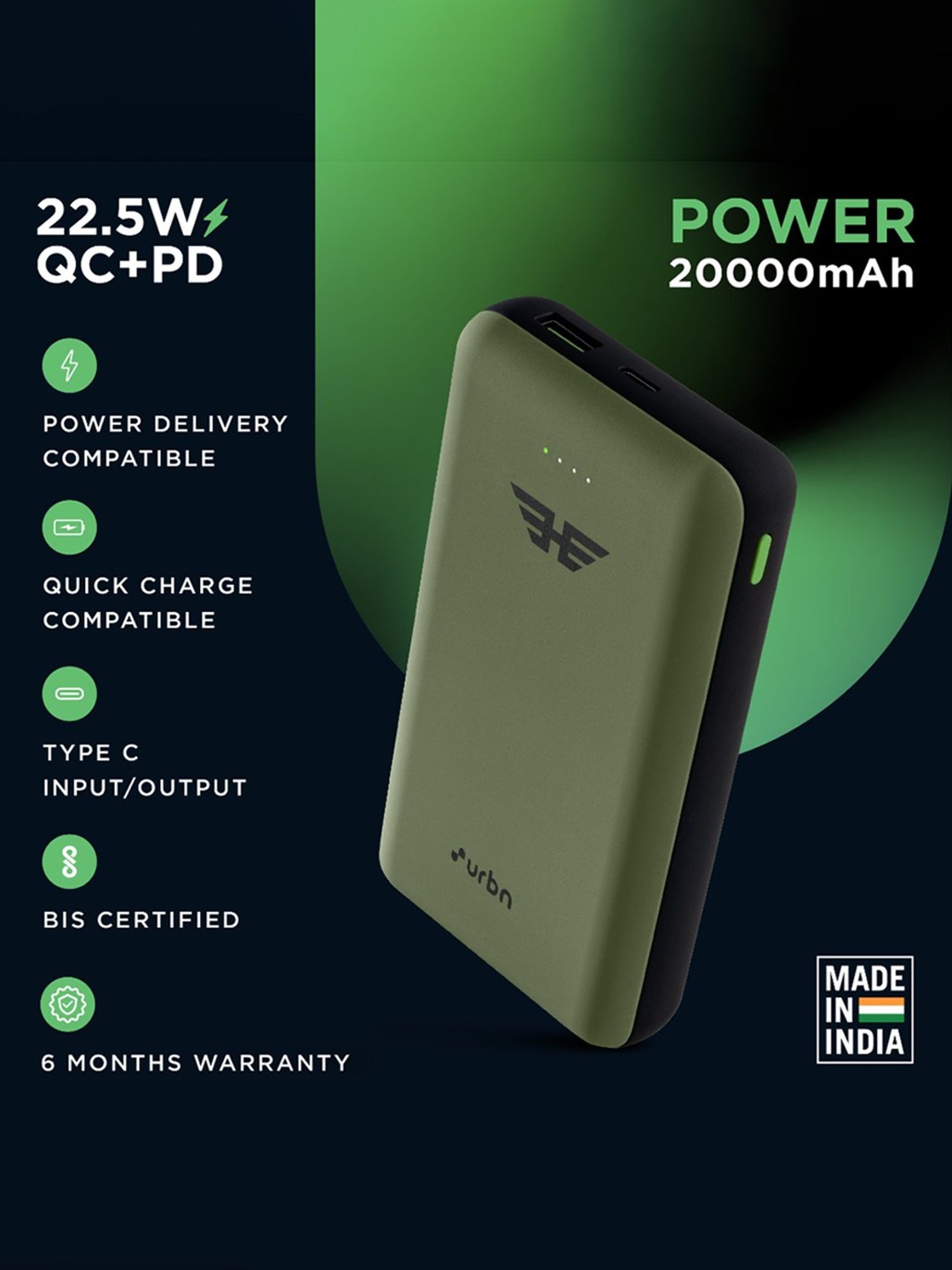 URBN 20000 mAh Lithium Polymer 22.5W Super Fast Charging Ultra Compact Power Bank (Camo)