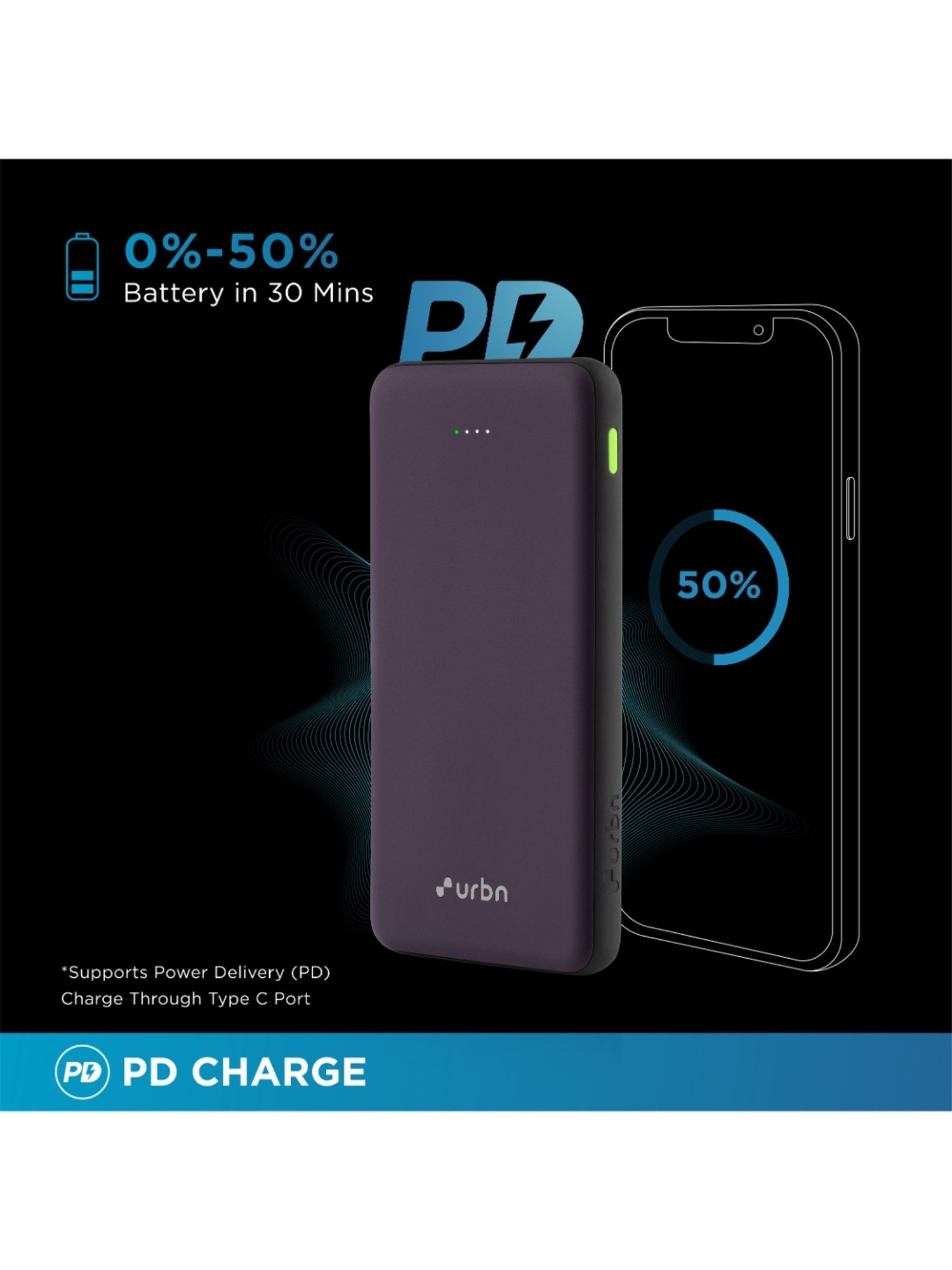 URBN 10000 mAh Ultra Slim 22.5W, Two Way Fast Charging Power Bank with Type C Input-Output (Purple)