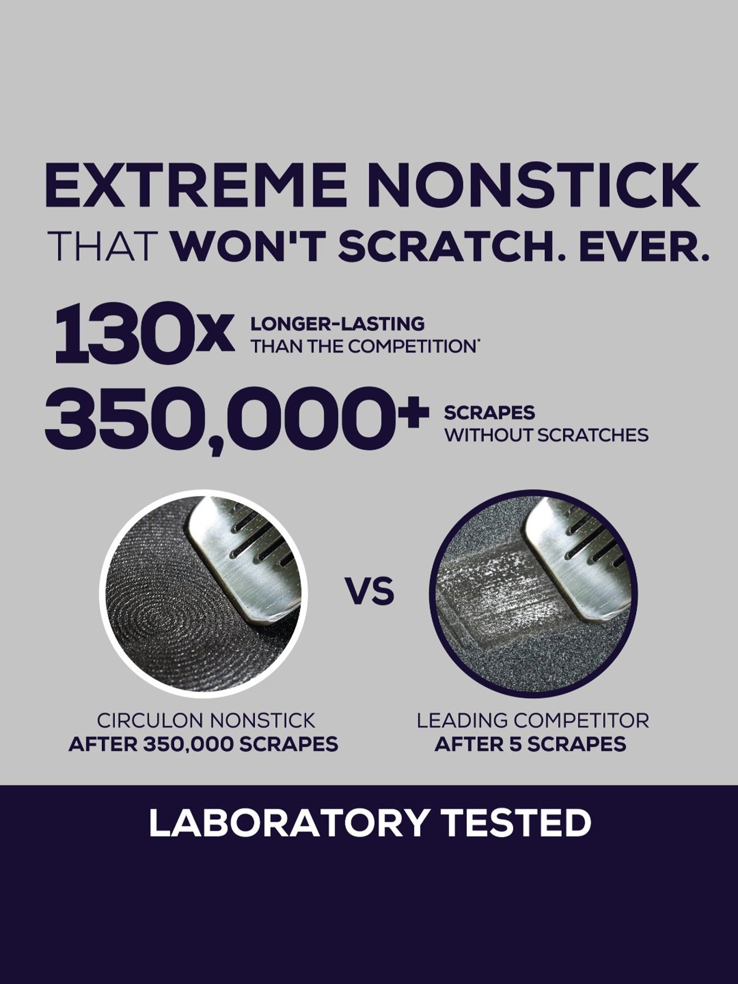 Meyer Circulon A1 Black Aluminium Frying Pan