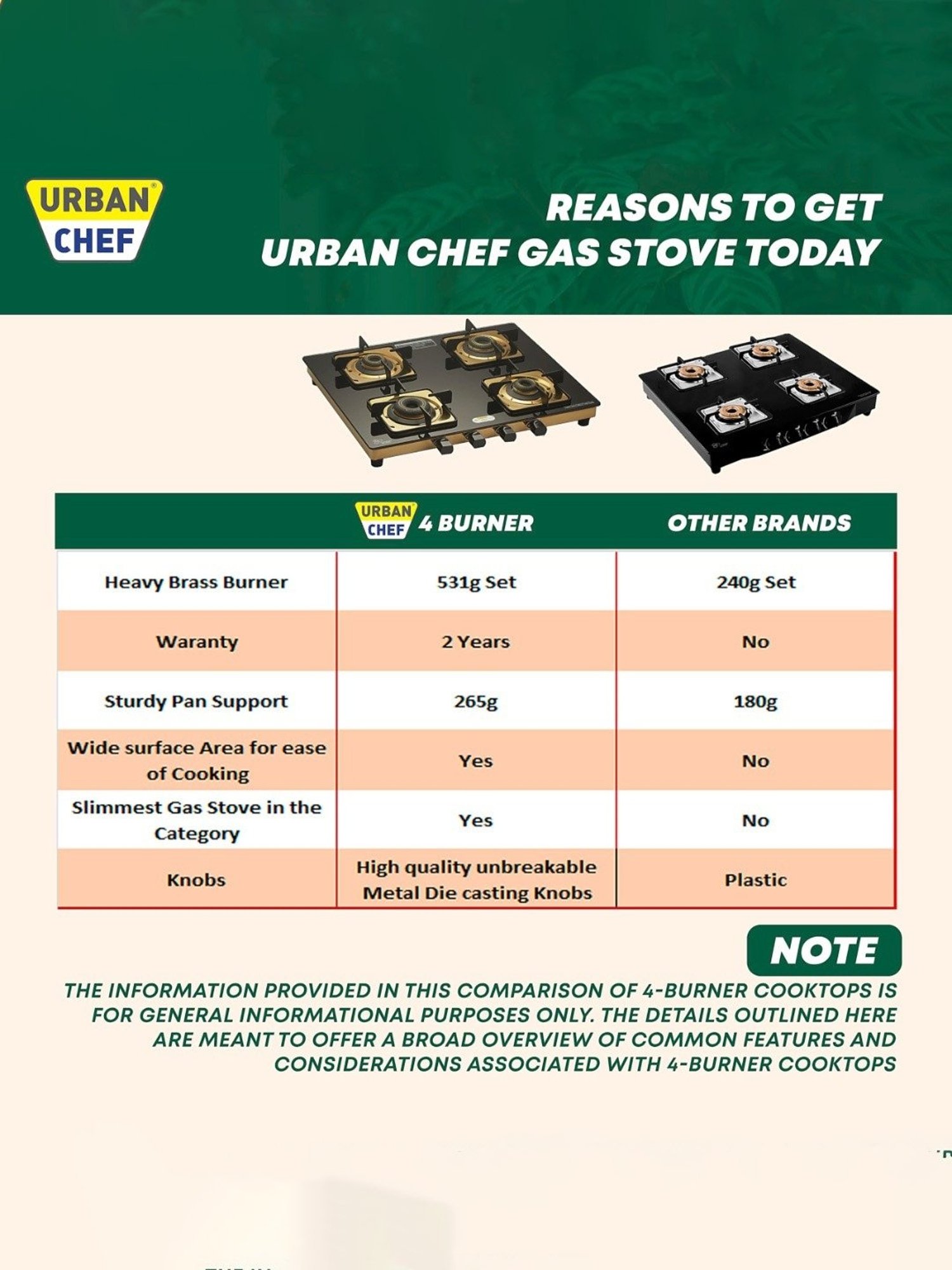 Urban Chef Gas Stove with 4 burners ( Gold )