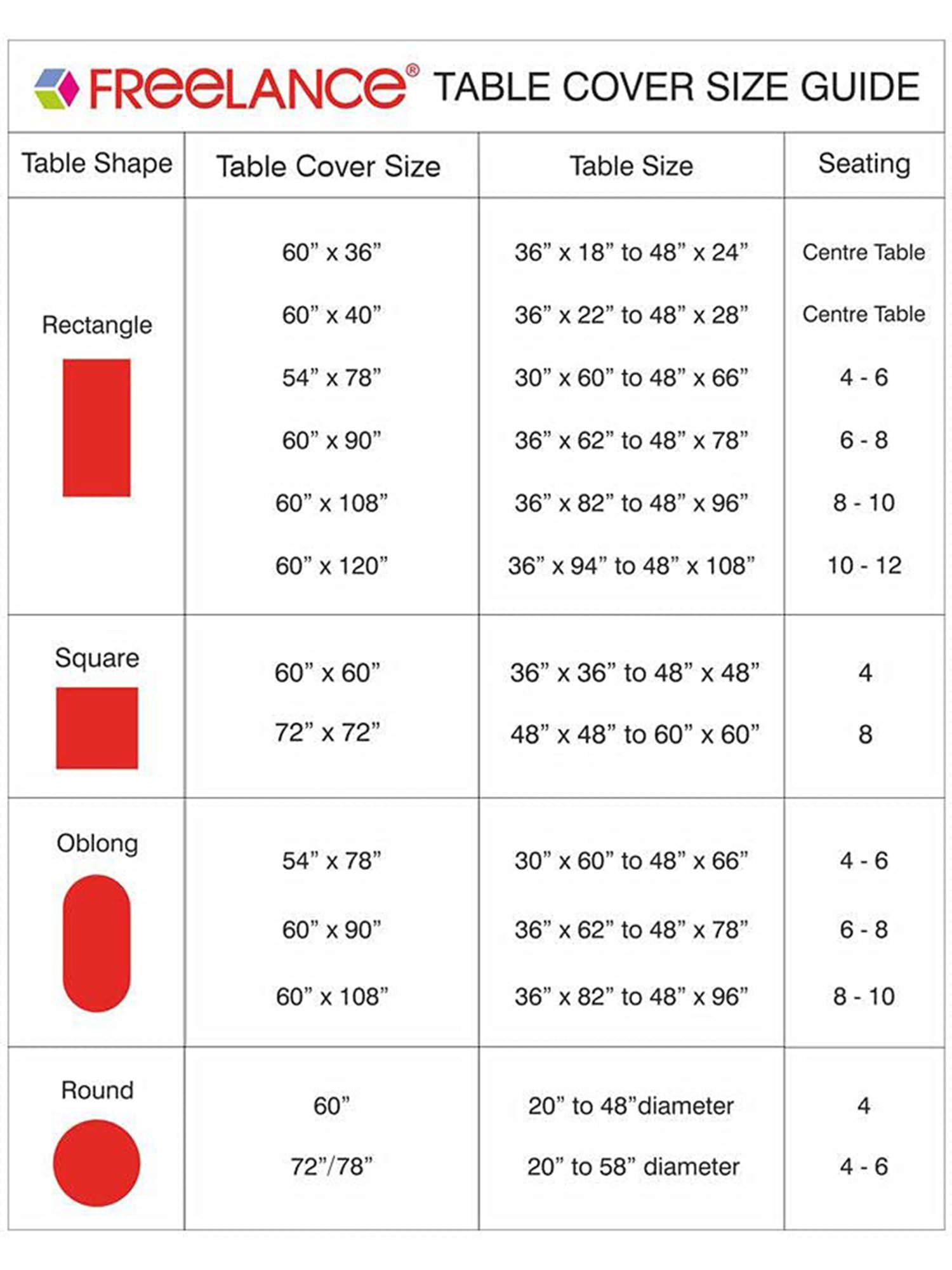 Freelance Solid Transparent PVC Set of 1 Table Cloth