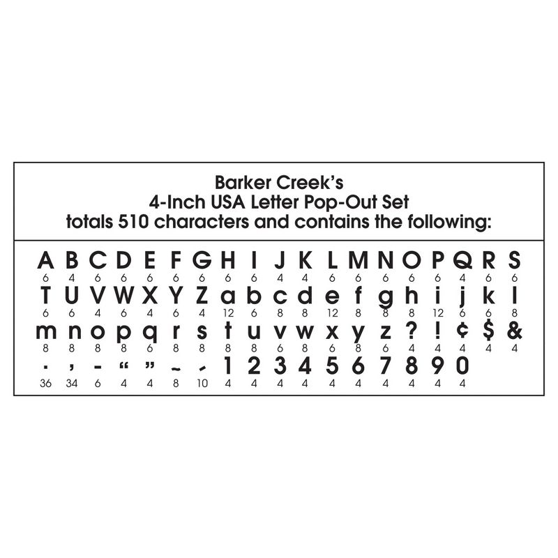 Barker Creek 4" Letter Pop-Outs 2 pack - USA