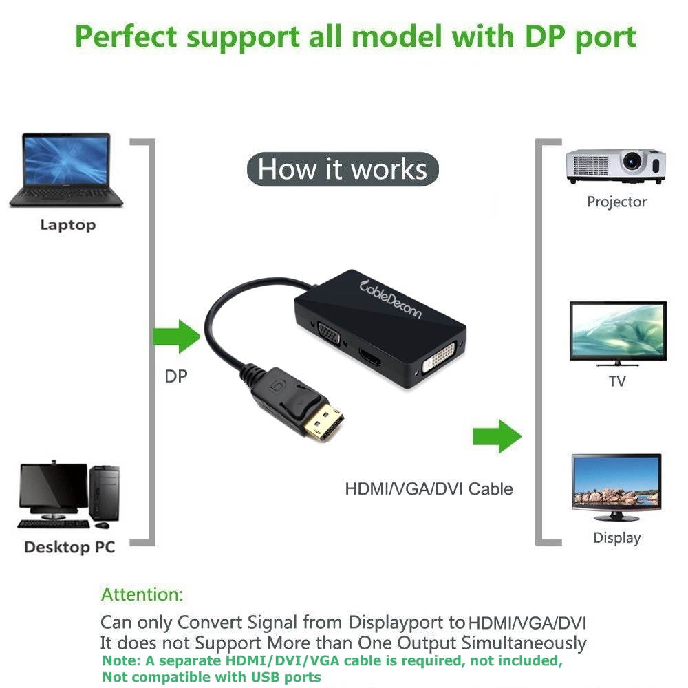 CableDeconn Displayport Dp to Hdmi vga dvi Male to Female 3-in-1 Adapter Converter Cable For pc