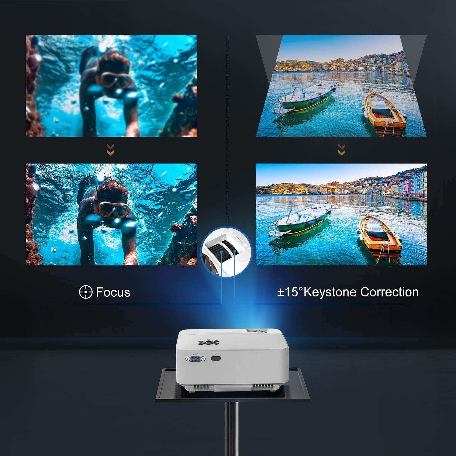 Topvision Mini Projector 5500 LUX, Full HD 1080P Supported Portable Bluetooth Projector, Compatible with Fire Stick,HDMI,VGA,USB,AV,Laptop,PS4