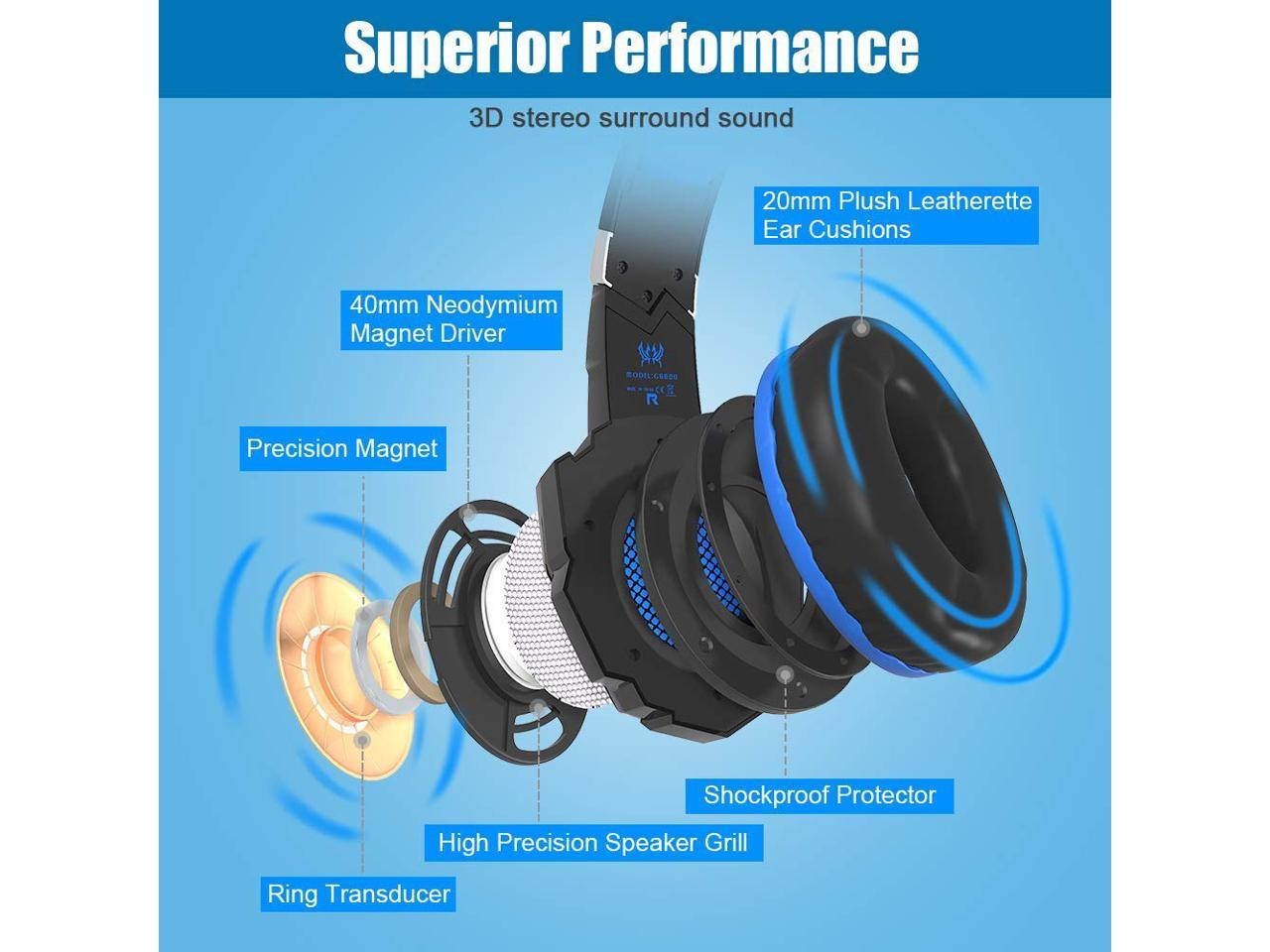 BENGOO G9000 Stereo Headset for PS4, PC, Xbox One Controller, Noise Cancelling Over Ear Headphones with Mic, LED Light, Bass Surround, Soft Memory Earmuffs for Laptop Mac Nintendo Switch Games