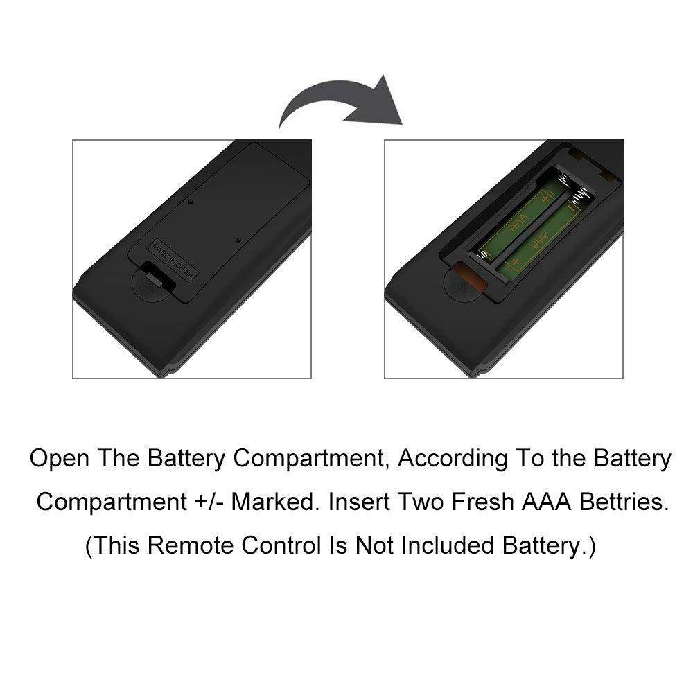 Gvirtue Universal Remote Control Compatible Replacement for Sharp Smart TV/ HDTV/ 3D/ LCD/ LED, GA935WJSA GA806WJSA GA840WJSA GA480WJSB GB004WJSA GB118WJSA GB004WJSA GB005WJSA GJ221-C GJ221-R