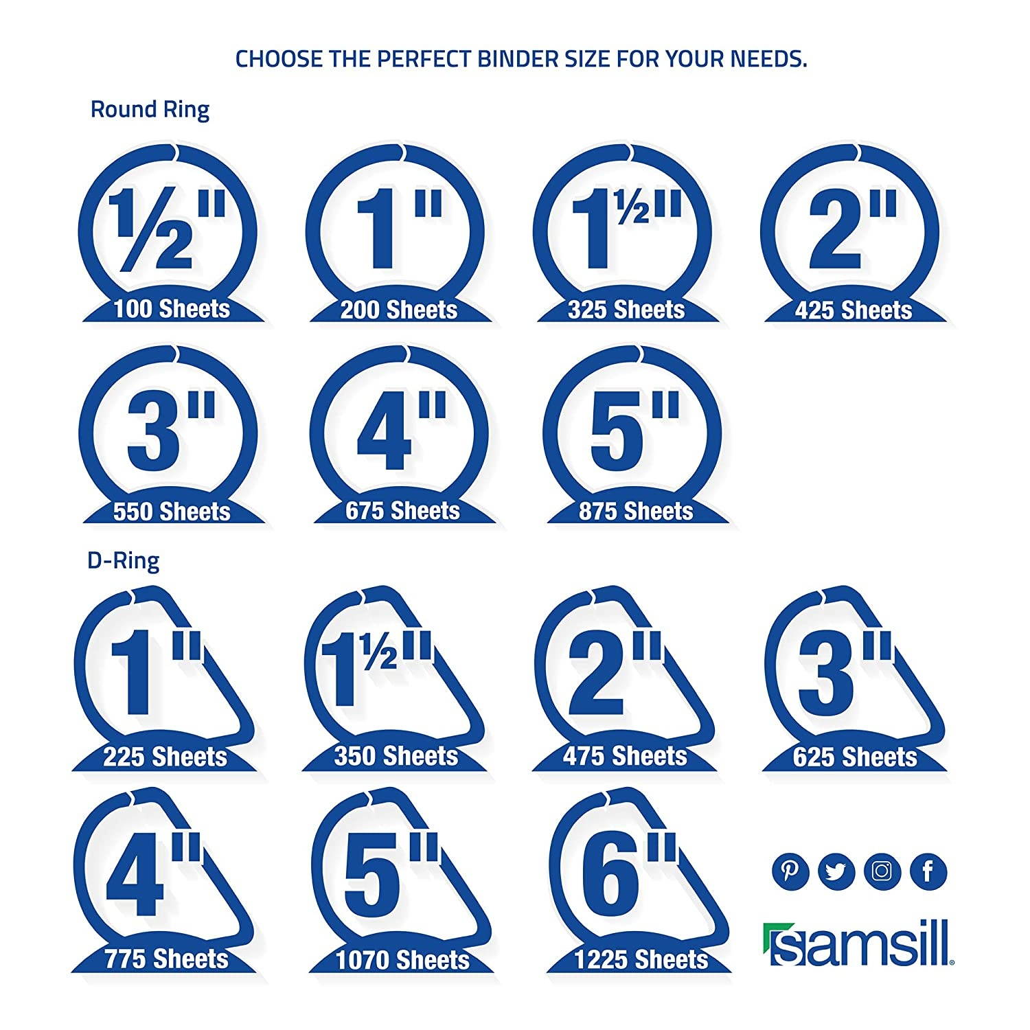 Samsill Economy 3 Ring Binder Organizer, 2 Inch Round Ring Binder, Customizable Clear View Cover, Light Blue Binder