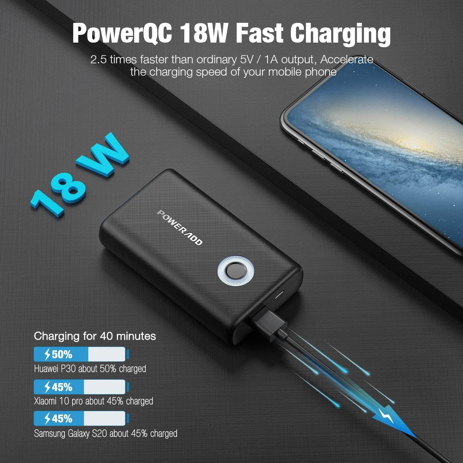POWERADD Power Bank EnergyCell QC 10000 Power QC 18W Portable Charger Small & Light Ultra-Compact High-Speed Charging External Battery for iPhone Samsung Galaxy AirPods Tablets and More