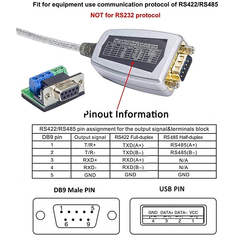 USB to RS422 RS485 Serial Port Adapter Cable with FTDI Chipset 5 Position Terminal Board for Windows 10 8 7 XP Mac 4 Feet