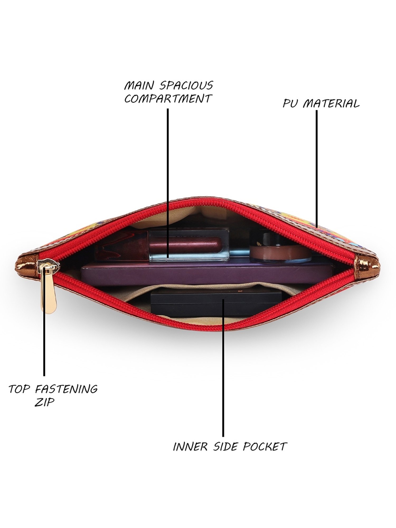 Sabhyata Aztec Multicolor Printed Small Pouch for Women