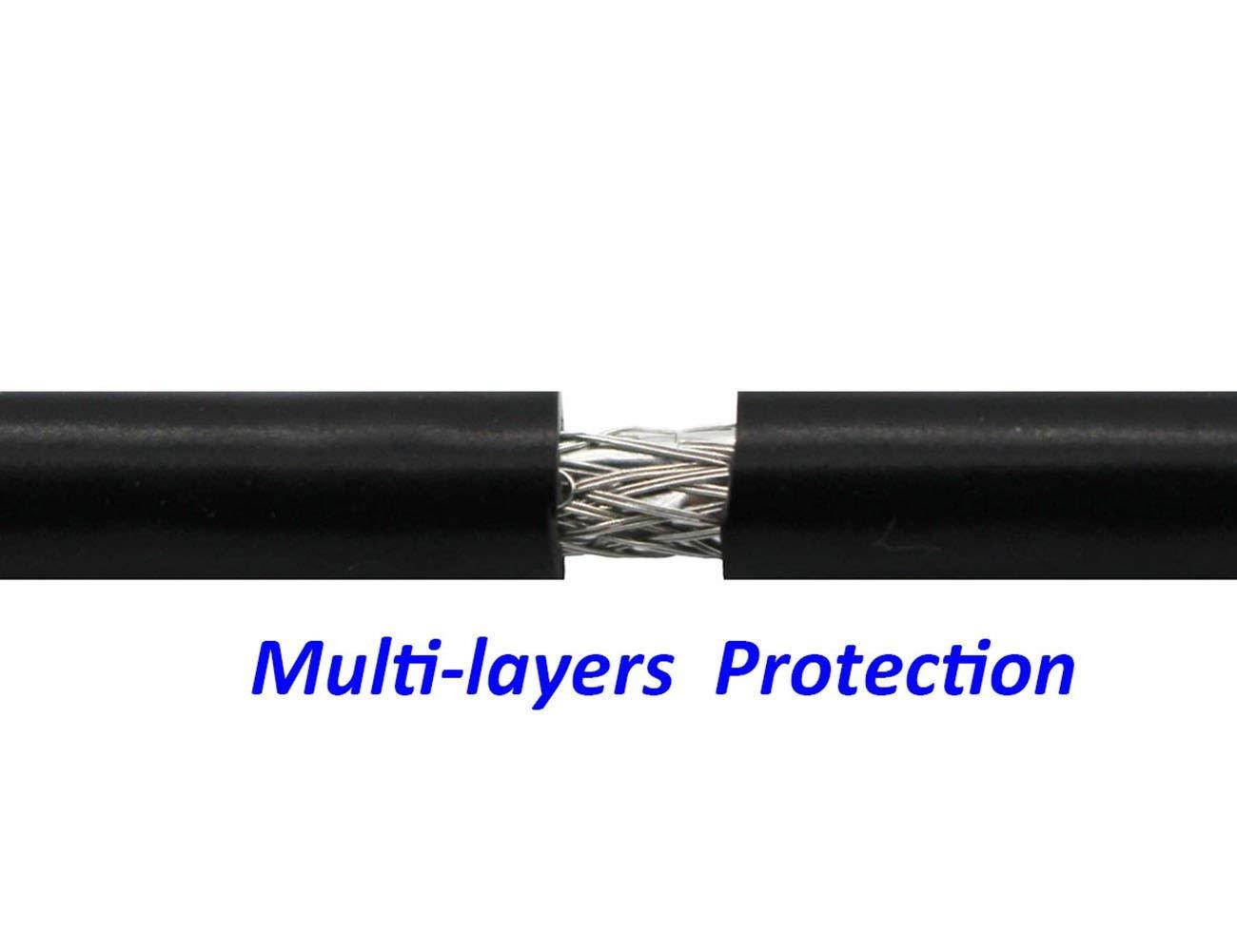 Printer Cable 25 ft, SNANSHI USB Printer Cable 25 Foot USB 2.0 Type A Male to Type B Male Printer Scanner Cable for HP, Canon, Lexmark, Epson, Dell, Xerox, Samsung etc