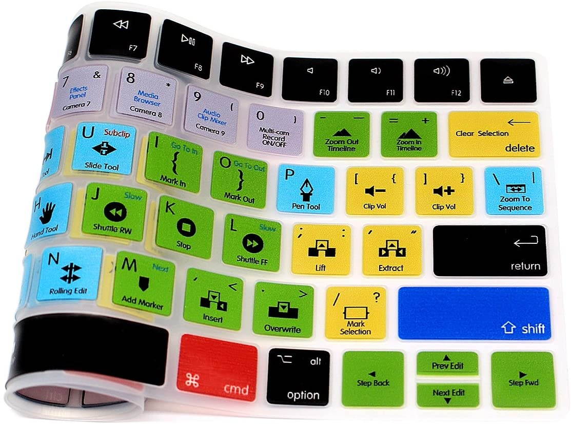 HRH Premiere Pro CC Functional Shortcut Hotkey Keyboard Cover Silicone Skin for Apple Magic Wireless Bluetooth Keyboard MLA22LL/A (A1644,2015 Released) with US Layout