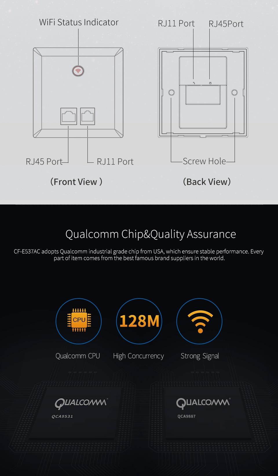 Access WiFi AP Dual Router wall RJ11 86 in router Panel Wireless Point RJ45 WI-FI Band 802.11ac Indoor 750Mbps port Extender