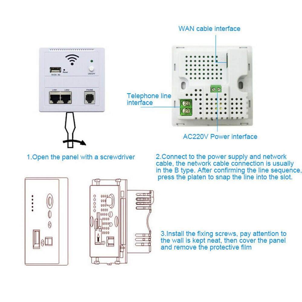 300Mbps 86 Panel in Wall Wireless AP Router 220V WiFi Access Point in-wall AP Wireless Wifi Router Repeater 802.3af POE