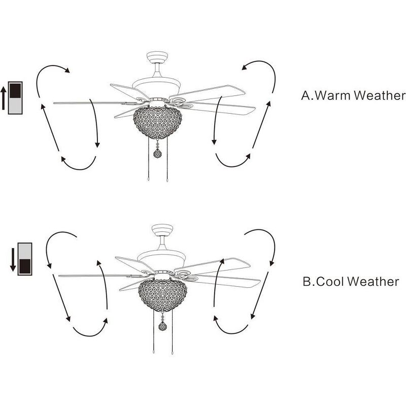 52" x 52" x 22" Taliko Crystal Basket Housing Ceiling Fan Black/Brown - Warehouse of Tiffany