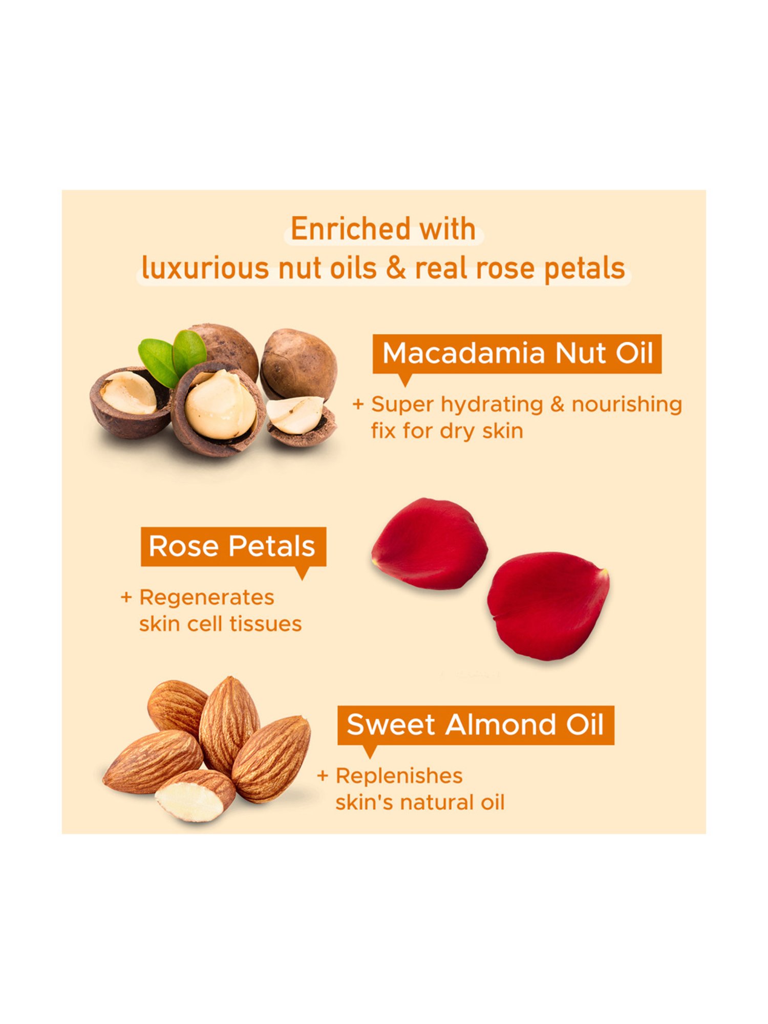 Pure Sense Macadamia Deep Moisturising Body Oil - 100 ml