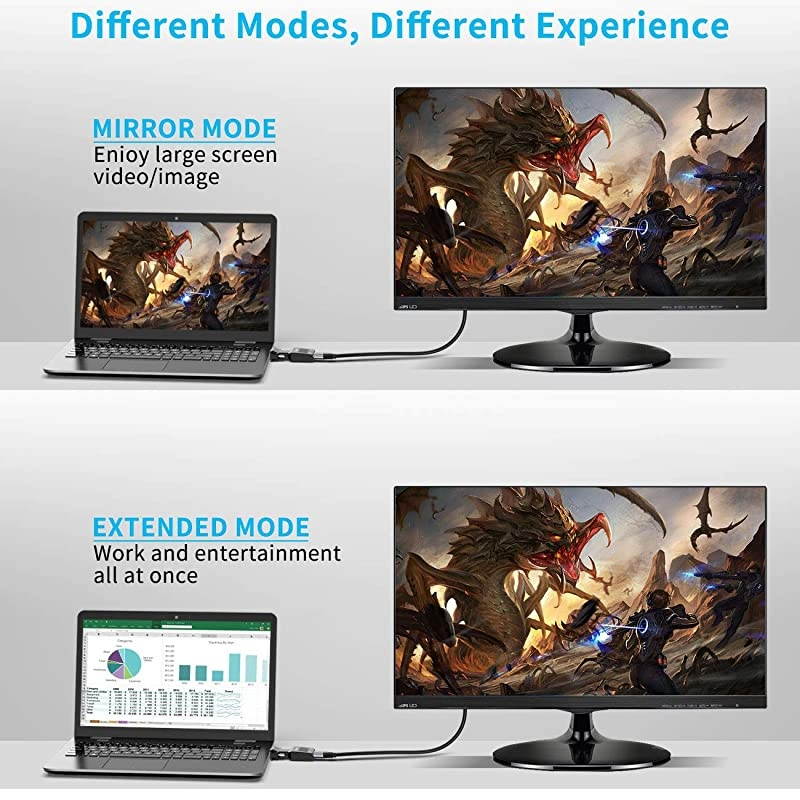 VGA to HDMI Adapter,  VGA to HDMI Adapter with Audio/1080p Video Output, VGA to HDMI (Male to Female) Converter Dongle adaptor for Monitor, Computer, Laptop, Projector, VGA to HDMI Converter