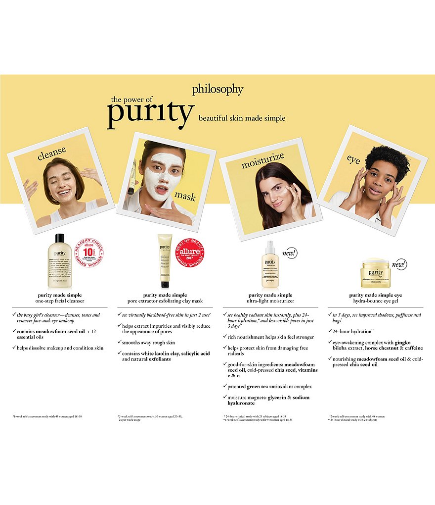 philosophy Purity Eye Gel