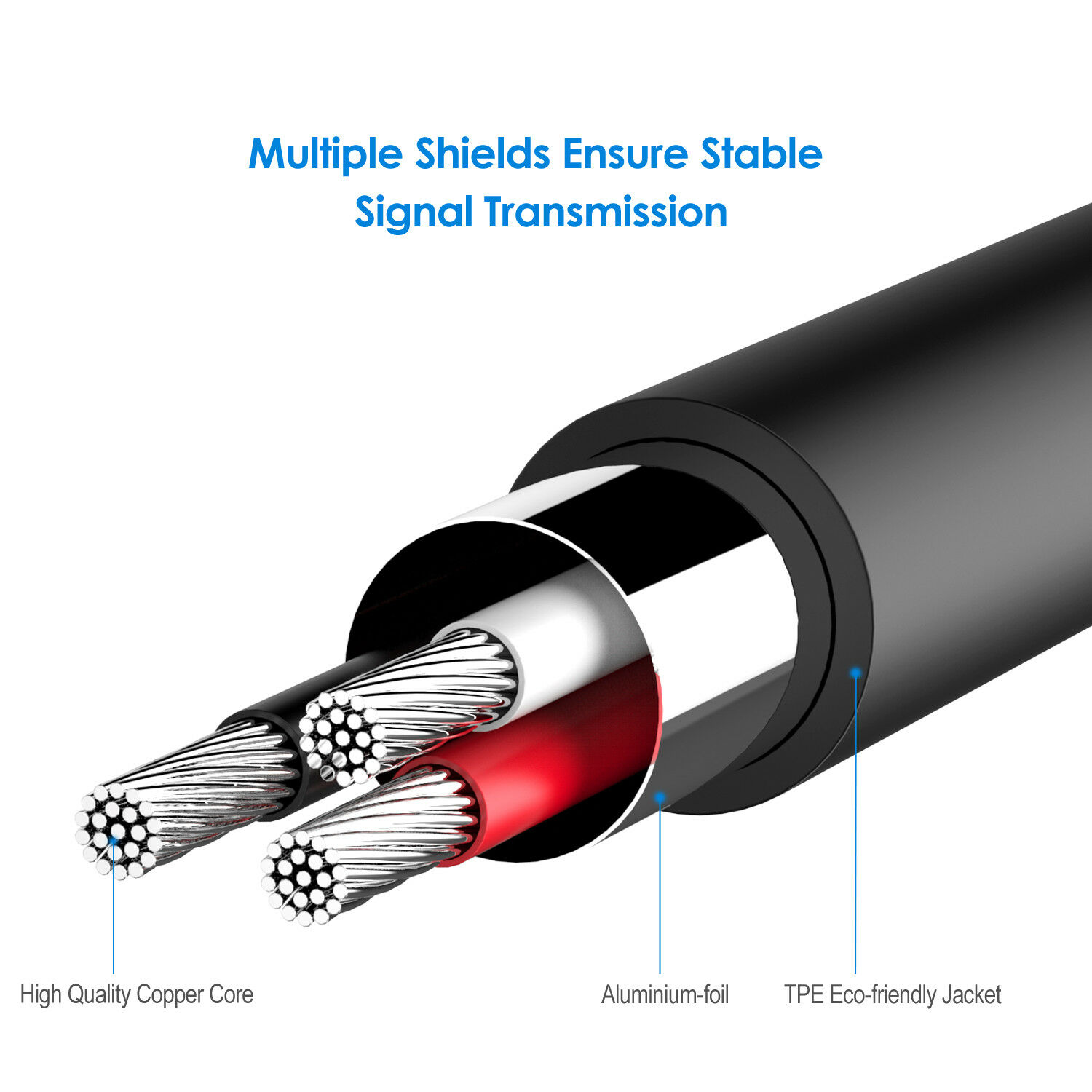 Rankie RCA Cable 3.5mm to 2 RCA Audio Auxiliary Stereo Y Splitte 6FT
