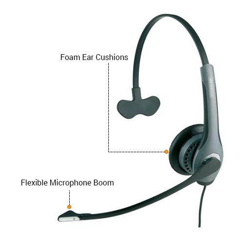 Jabra GN2020 Mono Noise Cancelling Over the Head Corded Headset (2003-820-105)
