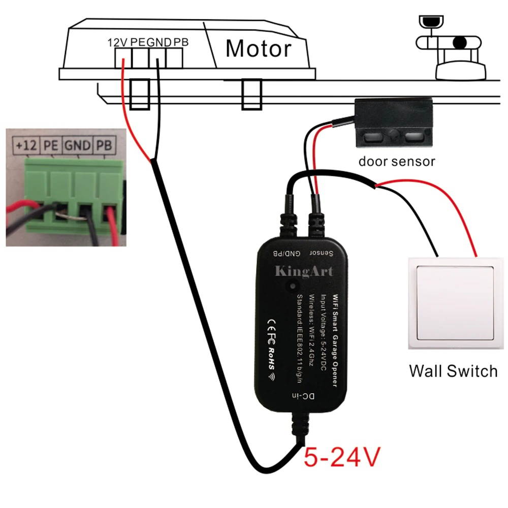 Smart Wi-Fi Garage Door Controller/Opener Remote Control Voice Control for Electric Garden Warehouse Door Mall Roller Shutter