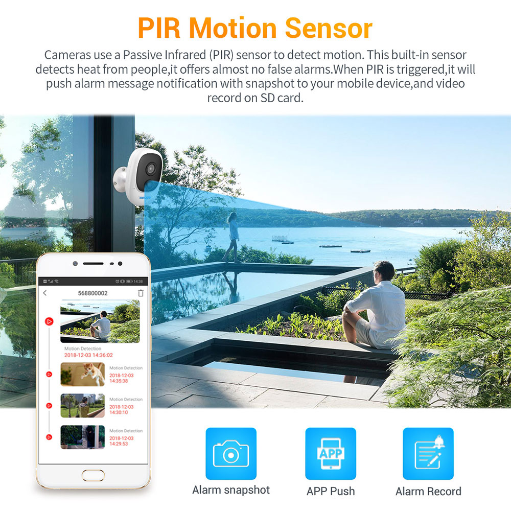 ESCAM G08 1080P Wireless Battery Rechargeable PIR IP Camera Solar Panel Audio Card Cloud Storage Security Video Recorder - Camera+Solar Panel