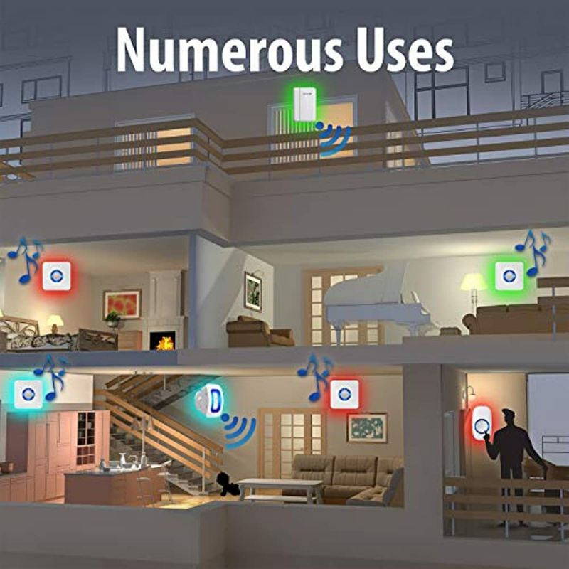 Fosmon WaveLink 51005HOM Wireless Home Security Driveway Alarm, Motion Sensor Detect Alert, Store Door Entry Chime Doorbell (500 Feet, 58 Tunes, 5 Volume Levels, LED Indicators) 1 Motion Detector